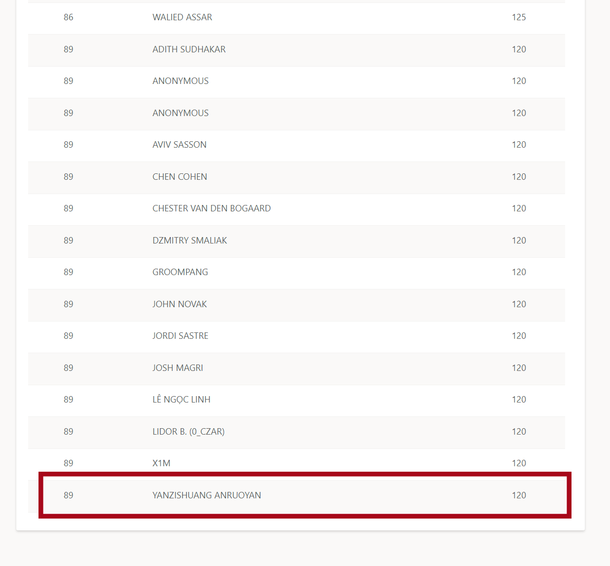 images/2022/08/15/133035187.png 圖片2.png