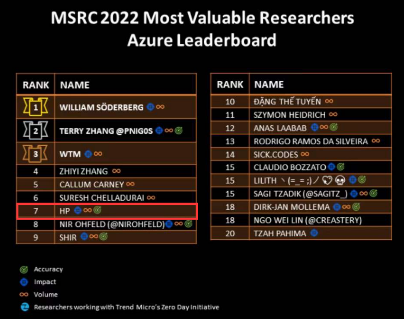 images/2022/08/15/133141828.png 圖片4.png